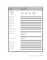 Preview for 173 page of IBM 6862 - PC 300 PL User Manual