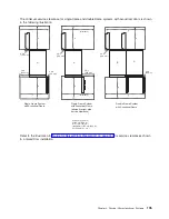 Preview for 213 page of IBM 7012 397 Site And Hardware Planning Information