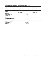 Preview for 275 page of IBM 7012 397 Site And Hardware Planning Information