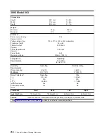 Preview for 276 page of IBM 7012 397 Site And Hardware Planning Information