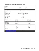 Preview for 337 page of IBM 7012 397 Site And Hardware Planning Information