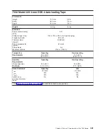 Preview for 339 page of IBM 7012 397 Site And Hardware Planning Information