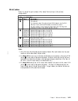 Preview for 57 page of IBM 7133 Series Service Manual