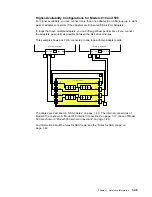 Preview for 63 page of IBM 7133 Series Service Manual