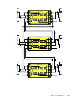 Preview for 71 page of IBM 7133 Series Service Manual