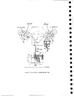 Preview for 96 page of IBM 727 Manual Of Instruction