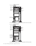 Preview for 20 page of IBM 783722U Installation And User Manual