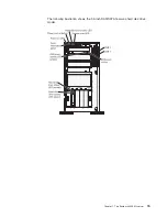 Preview for 33 page of IBM 783722U Installation And User Manual