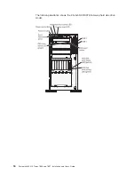 Preview for 34 page of IBM 783722U Installation And User Manual