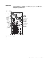 Preview for 37 page of IBM 783722U Installation And User Manual