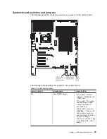 Preview for 43 page of IBM 783722U Installation And User Manual