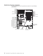 Preview for 48 page of IBM 783722U Installation And User Manual