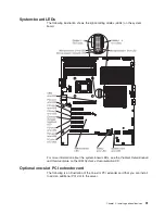 Preview for 49 page of IBM 783722U Installation And User Manual