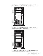 Preview for 71 page of IBM 783722U Installation And User Manual