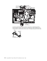 Preview for 104 page of IBM 783722U Installation And User Manual