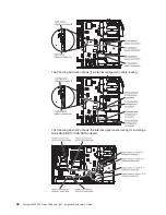 Preview for 110 page of IBM 783722U Installation And User Manual