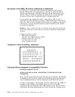 Preview for 144 page of IBM 783722U Installation And User Manual