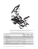 Preview for 56 page of IBM 7870B4U Service Manual