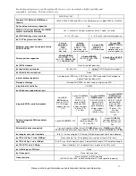 Preview for 17 page of IBM 7945D2U Product Manual