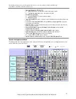 Preview for 20 page of IBM 7945D2U Product Manual