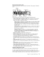 Preview for 31 page of IBM 7947E3U User Manual