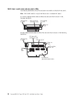 Preview for 52 page of IBM 7947E3U User Manual