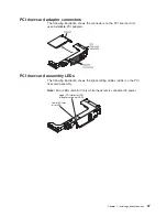 Preview for 53 page of IBM 7947E3U User Manual