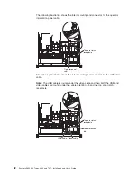 Preview for 58 page of IBM 7947E3U User Manual