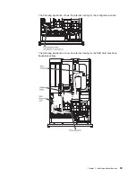 Preview for 59 page of IBM 7947E3U User Manual