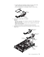 Preview for 71 page of IBM 7947E3U User Manual