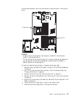 Preview for 95 page of IBM 7947E3U User Manual