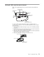 Preview for 121 page of IBM 7947E3U User Manual