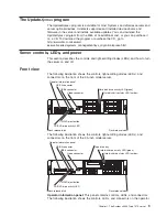 Preview for 25 page of IBM 7979B1U User Manual