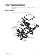 Preview for 31 page of IBM 7979B1U User Manual