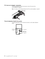 Preview for 34 page of IBM 7979B1U User Manual