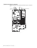 Preview for 36 page of IBM 7979B1U User Manual