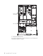 Preview for 68 page of IBM 7979B1U User Manual