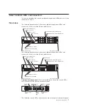 Preview for 25 page of IBM 7985 Problem Determination And Service Manual