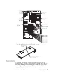 Preview for 69 page of IBM 7985 Problem Determination And Service Manual