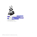 Preview for 180 page of IBM 7985 Problem Determination And Service Manual