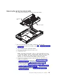 Preview for 181 page of IBM 7985 Problem Determination And Service Manual