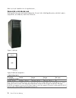 Preview for 34 page of IBM 8408-44E Site And Hardware Planning