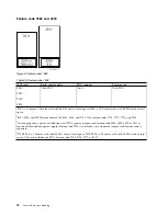 Preview for 38 page of IBM 8408-44E Site And Hardware Planning