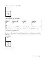 Preview for 41 page of IBM 8408-44E Site And Hardware Planning