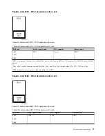 Preview for 43 page of IBM 8408-44E Site And Hardware Planning