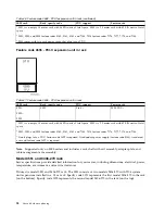 Preview for 44 page of IBM 8408-44E Site And Hardware Planning