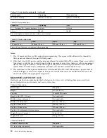 Preview for 46 page of IBM 8408-44E Site And Hardware Planning