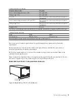 Preview for 47 page of IBM 8408-44E Site And Hardware Planning