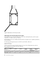 Preview for 52 page of IBM 8408-44E Site And Hardware Planning