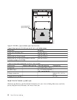 Preview for 56 page of IBM 8408-44E Site And Hardware Planning